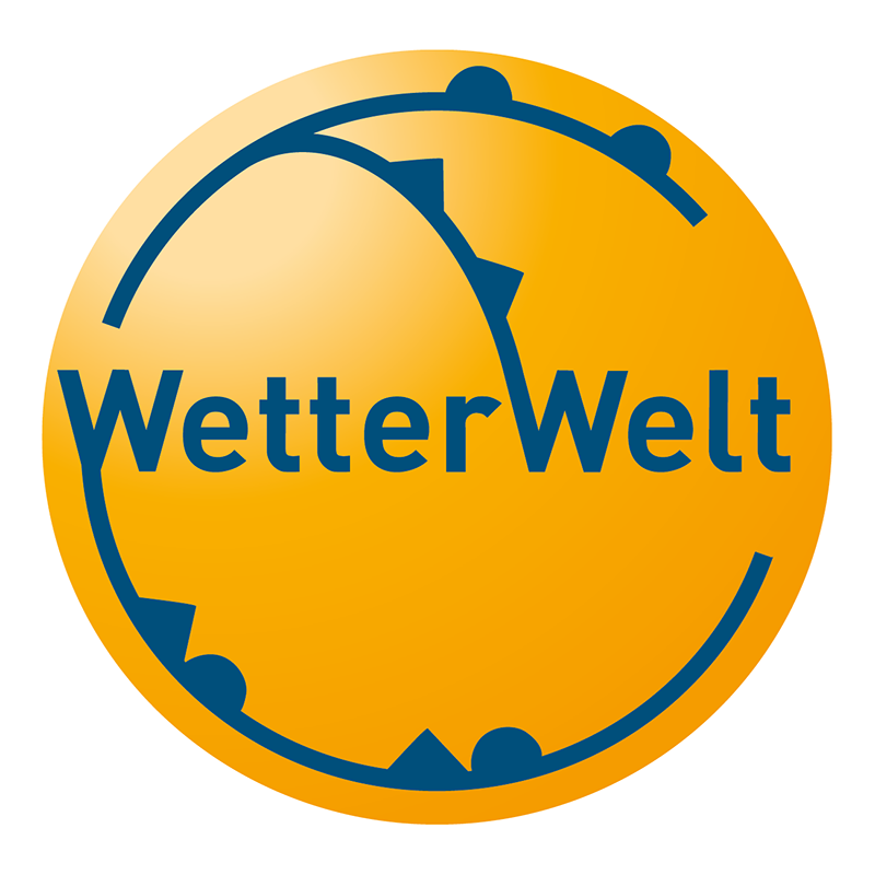 wetterwelt
